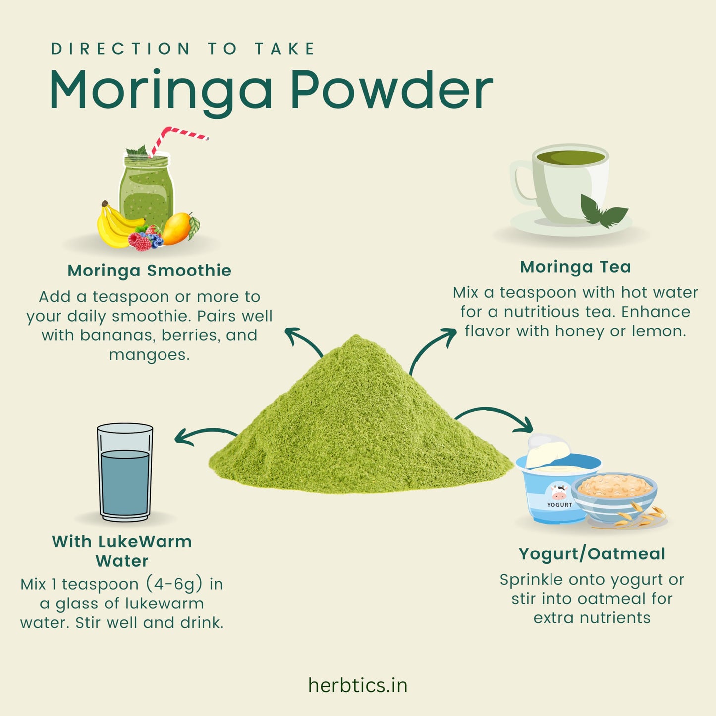 PACK OF 3 MORINGA CAPSUELS