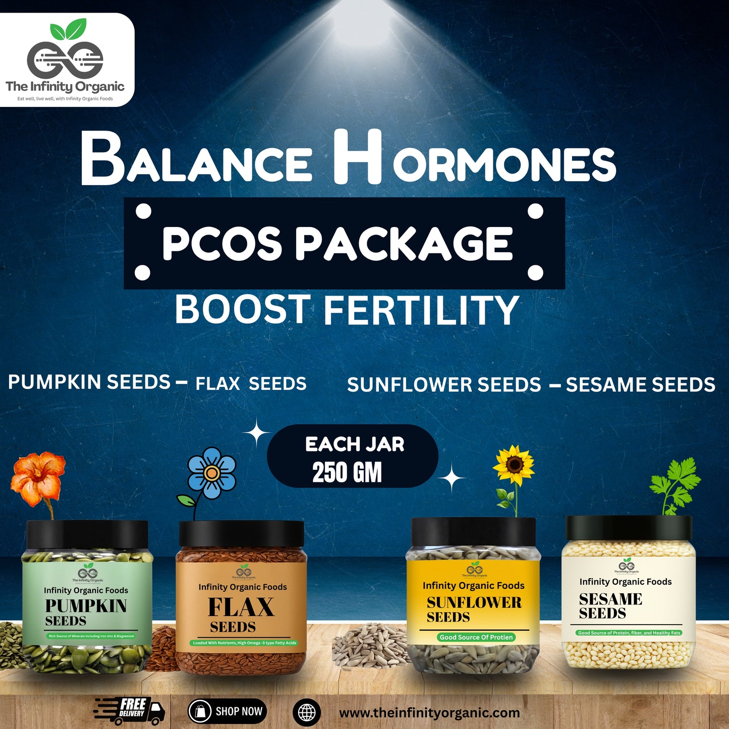 PCOS Seed Cycling 4 Seeds Package