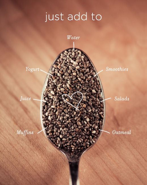 Chia Seeds: A Nutrient-Rich Superfood