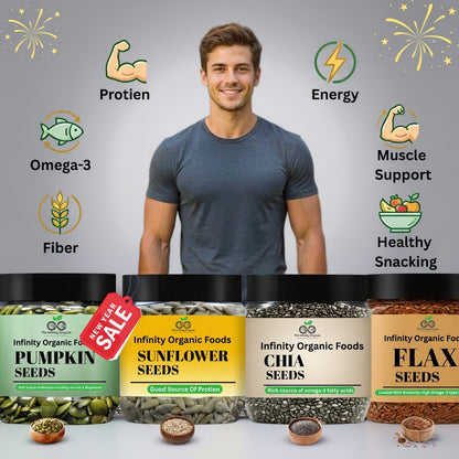 Organic Super Seeds For Super Health