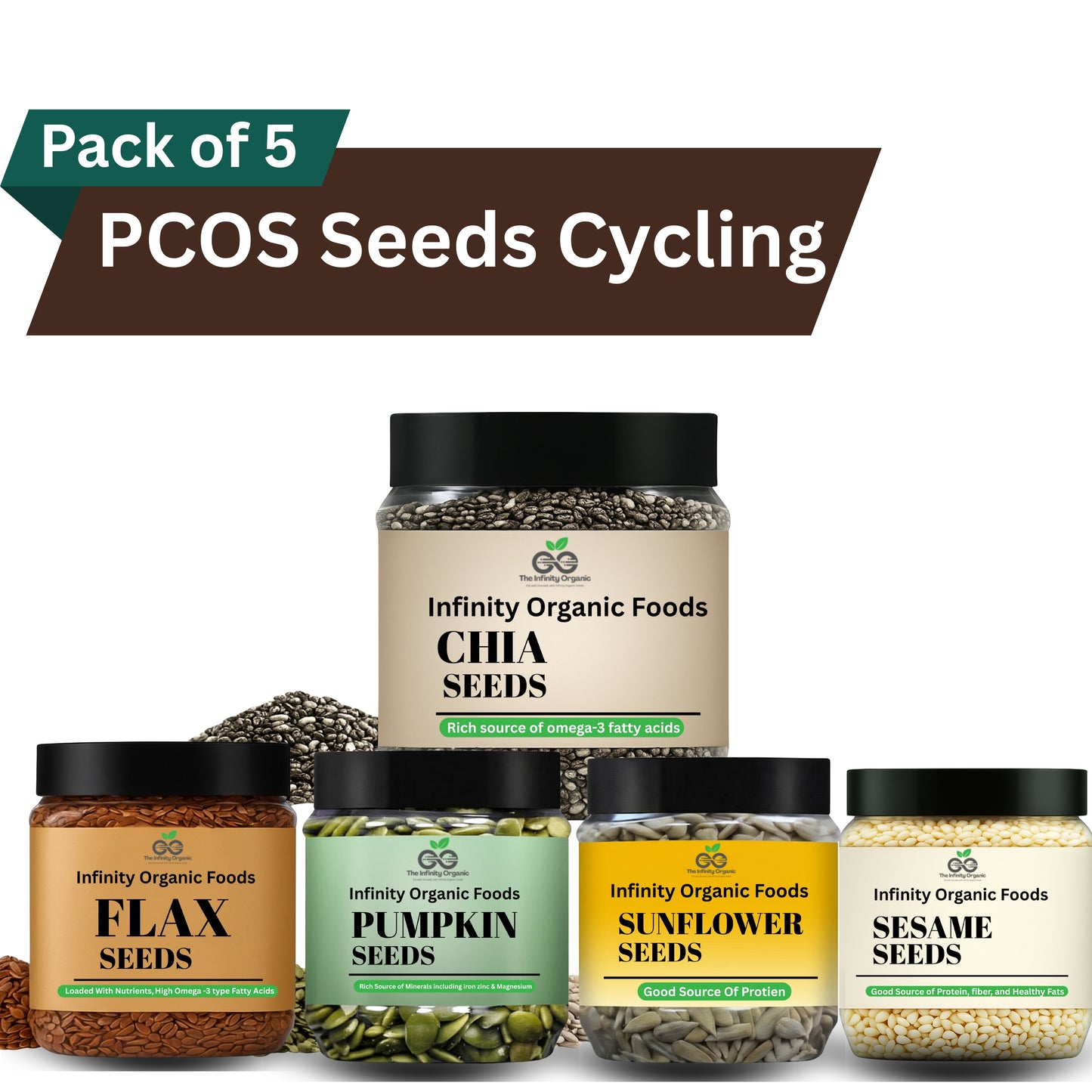 PCOS 5 SEEDS Cycling Harmon Balance