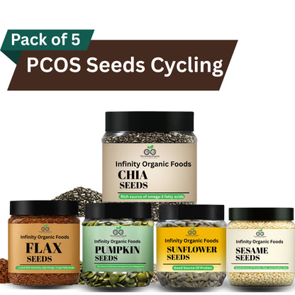 PCOS 5 SEEDS Cycling Harmon Balance