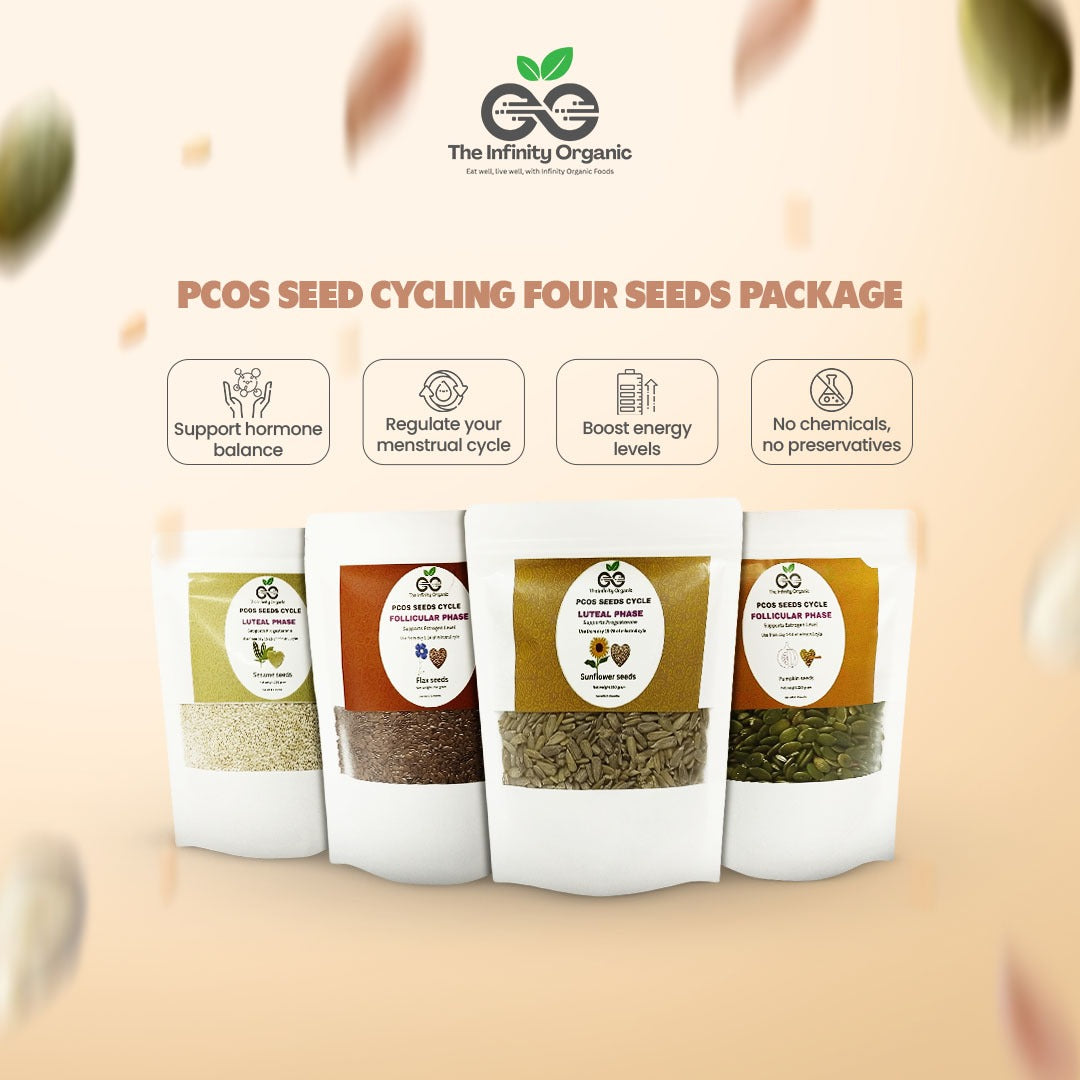 PCOS Seed Cycling 4 Seeds Package