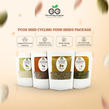 PCOS Seed Cycling 4 Seeds Package
