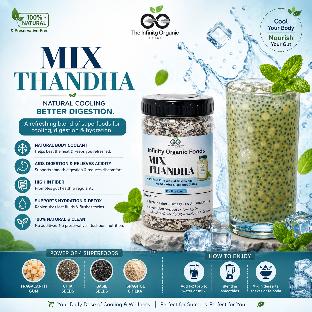 Mix Thandha (Tragacanth Gum + Chia Seeds + Basil Seeds + Ispaghol Chilka)