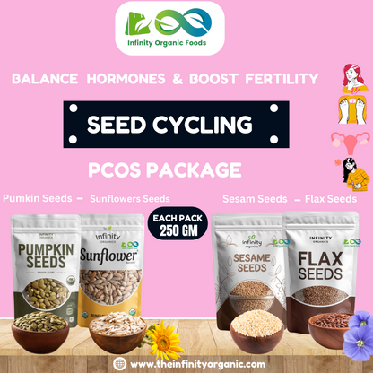 PCOS Seed Cycling Four Seeds Package