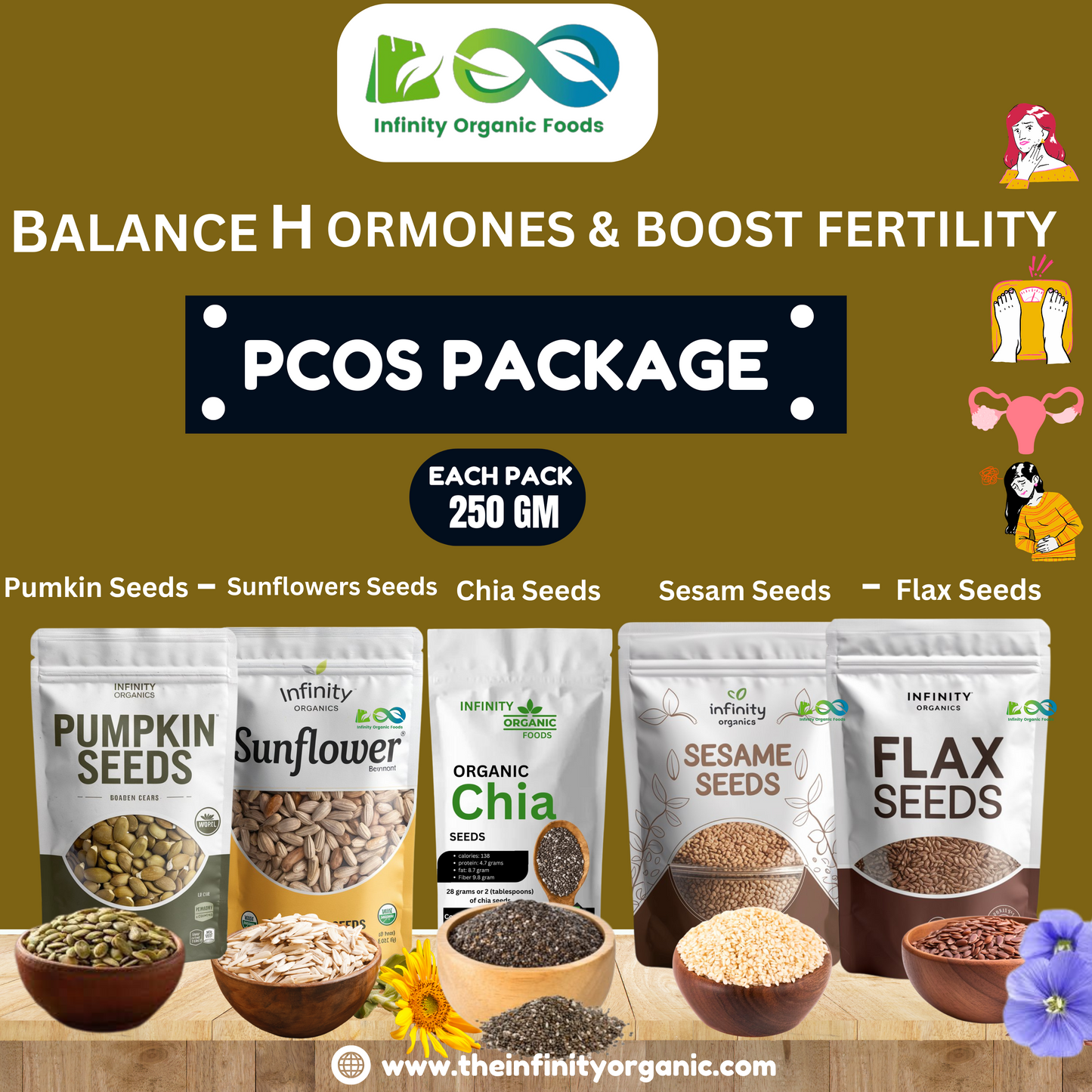 PCOS 5 SUPER SEEDS