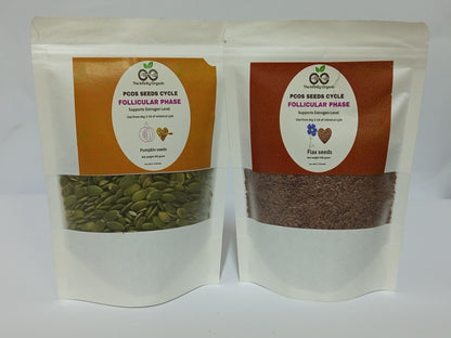 PCOS Seed Cycling Four Seeds Package